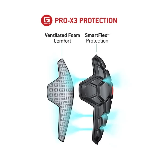 G-FORM Pro-X3 Bike Liner Shorts 5 G-FORM Pro-X3 Bike Liner Shorts - Image 5