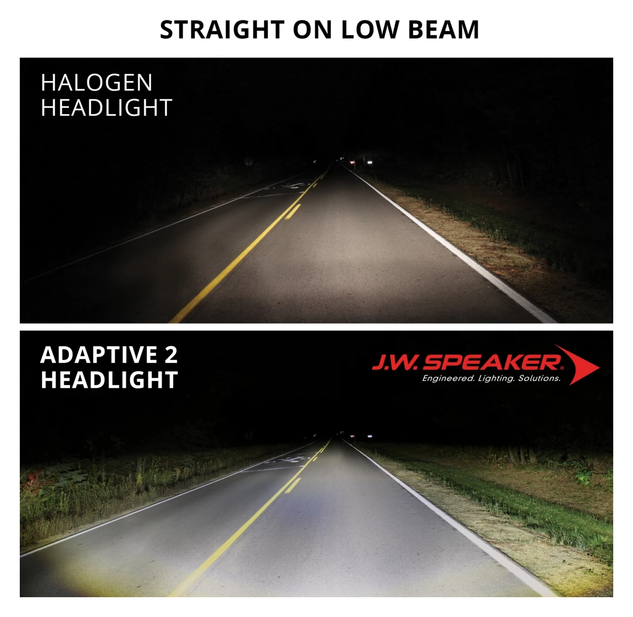 J.W. Speaker 8790 Adaptive 2 LED 7" Headlight 10 J.W. Speaker 8790 Adaptive 2 LED 7" Headlight - Image 10