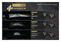 Morimoto 4Banger NCS LED Pods 21 Morimoto 4Banger NCS LED Pods -Moto Gear Shop morimoto4 banger ncsled pods 7