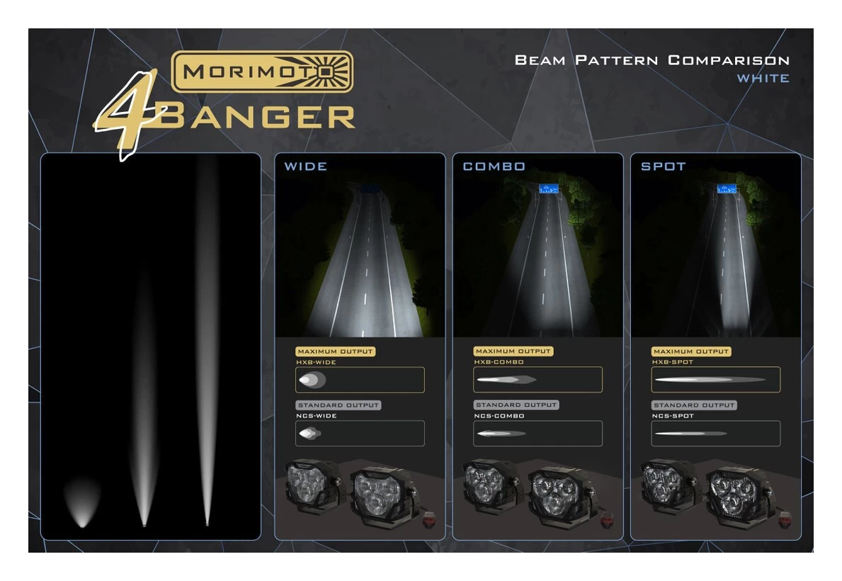 Morimoto 4Banger NCS LED Pods 9 Morimoto 4Banger NCS LED Pods - Image 9