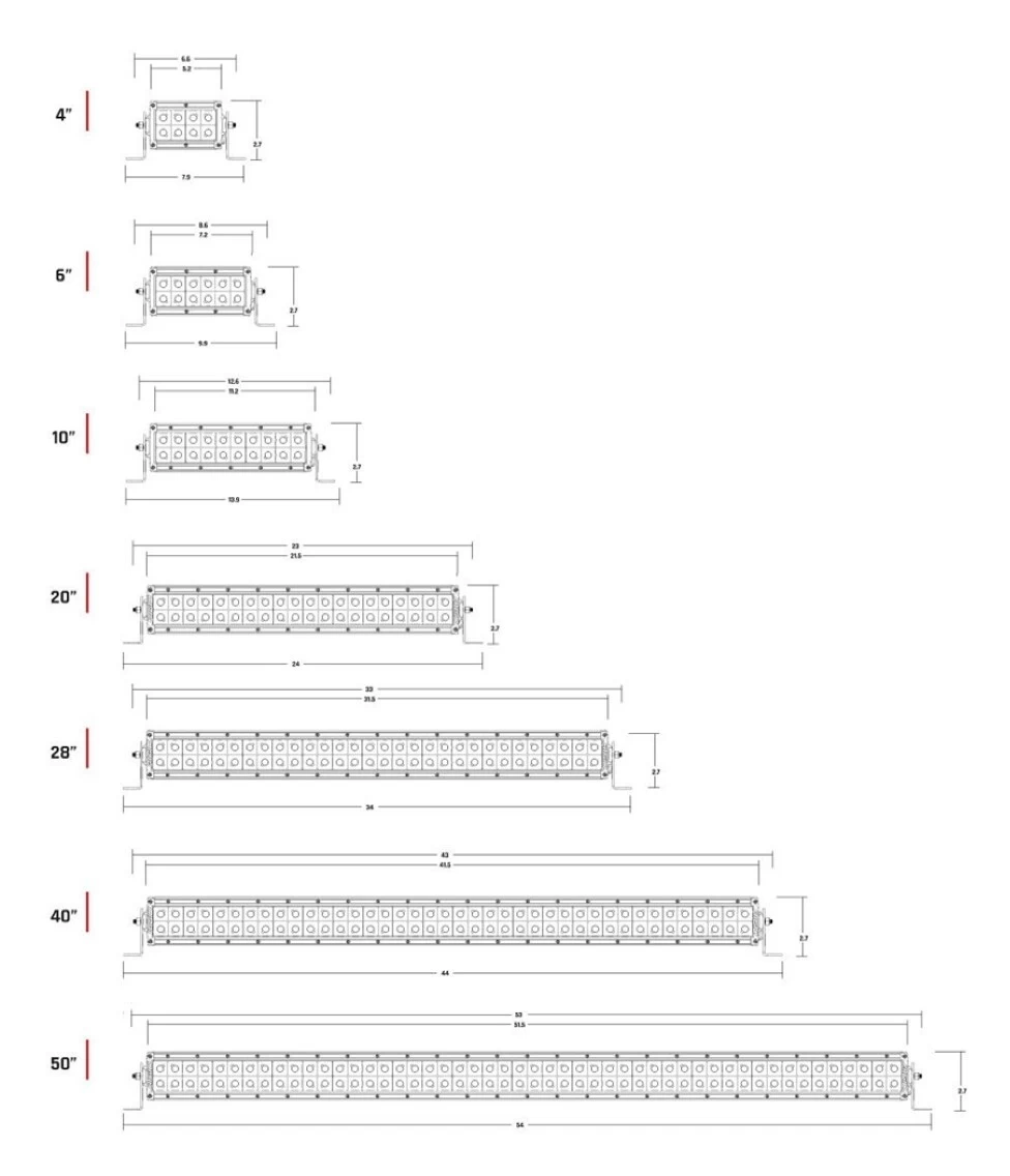 Rigid Radiance Plus Backlight 40" LED Light Bar 5 Rigid Radiance Plus Backlight 40" LED Light Bar - Image 5