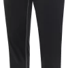 Rukka Kim Fleece Pants