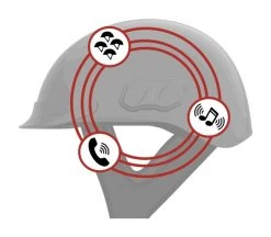 Sena Cavalry Helmet (2XL) 9 Sena Cavalry Helmet (2XL) -Moto Gear Shop sena cavalry helmet 3